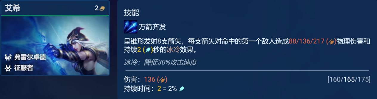 《金铲铲之战》S9.5艾欧艾希阵容攻略