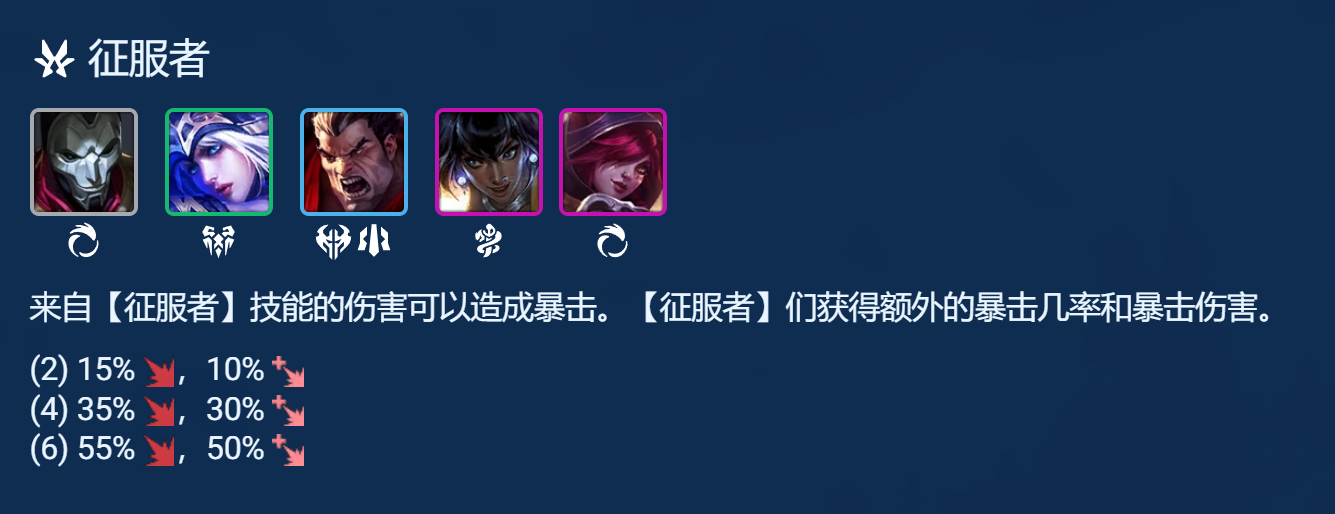 《金铲铲之战》S9.5艾欧艾希阵容攻略