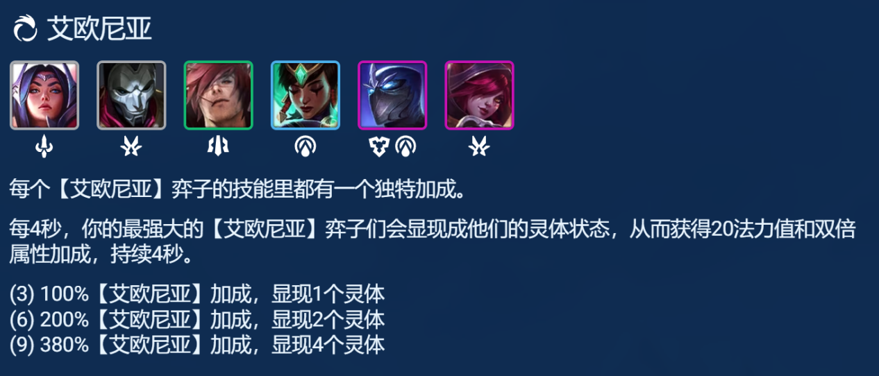 《金铲铲之战》S9.5艾欧艾希阵容攻略