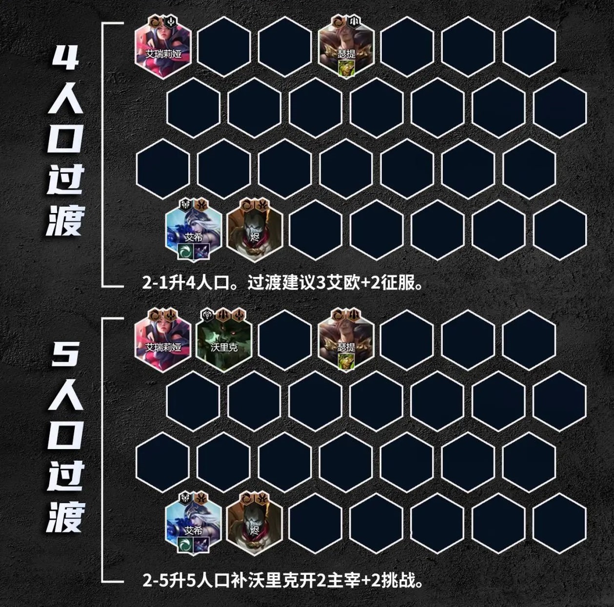 《金铲铲之战》S9.5艾欧艾希阵容攻略