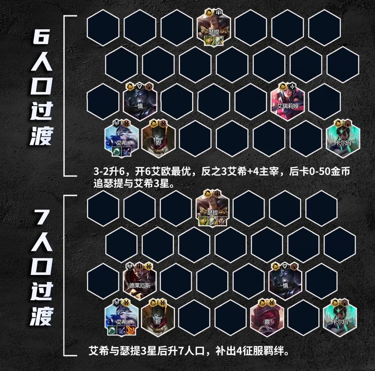《金铲铲之战》S9.5艾欧艾希阵容攻略