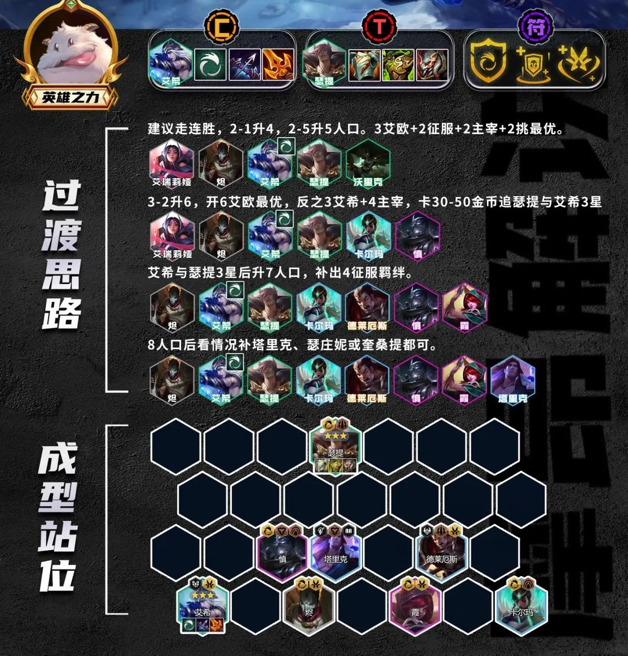 《金铲铲之战》S9.5艾欧艾希阵容攻略
