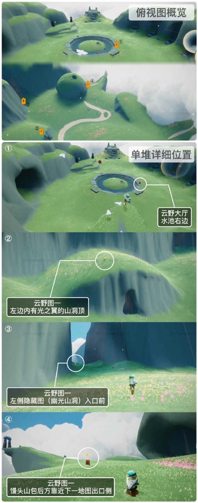 《光遇》9.25季节蜡烛位置介绍