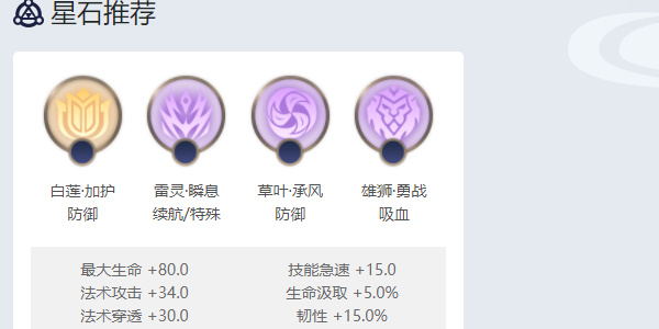 《曙光英雄》图坦卡蒙玩法介绍