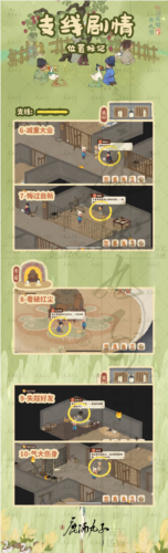 《桃源深处有人家》歧路之畔支线任务怎么做