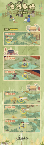 《桃源深处有人家》歧路之畔支线任务怎么做