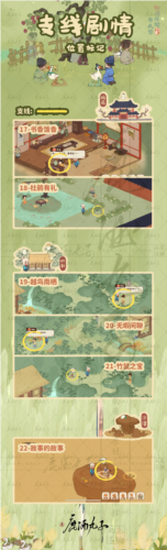 《桃源深处有人家》歧路之畔支线任务怎么做