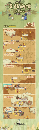《桃源深处有人家》歧路之畔支线任务怎么做