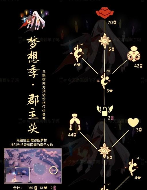 《光遇》7月27日复刻先祖位置一览
