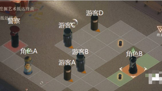 《重返未来1999》小狗与流浪汉c1最佳拍档攻略