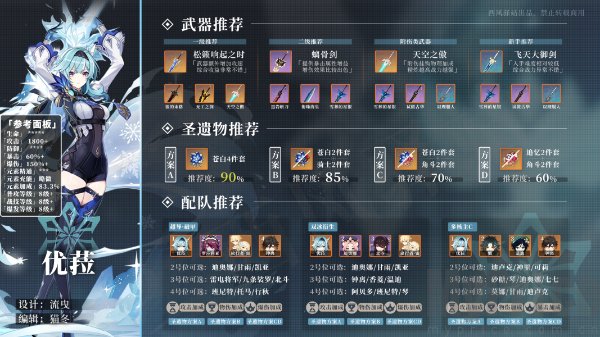 《原神》优菈配队推荐