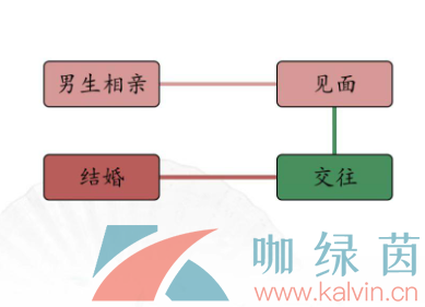 《汉字找茬王》男女相亲通关攻略