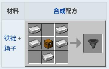 我的世界漏斗制作方法介绍2