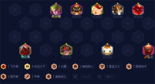 金铲铲之战4.18版本命运韦鲁斯阵容怎么玩-4.18版本命运韦鲁斯阵容玩法攻略