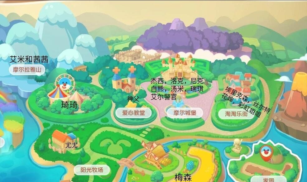 《摩尔庄园手游》NPC丝尔特位置介绍