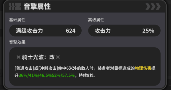 《绝区零》仿制星徽引擎要不要抽