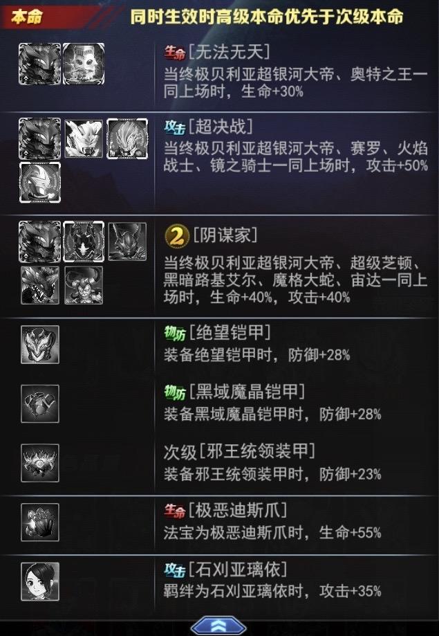 《奥特曼系列OL》超银河大帝*贝利亚介绍
