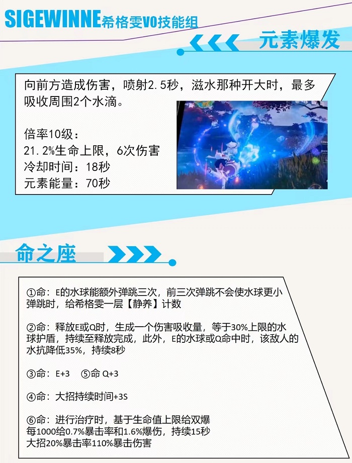 原神希格雯技能爆料 4.7版本新角色技能介绍