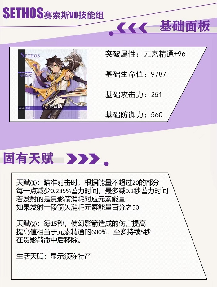 原神希格雯技能爆料 4.7版本新角色技能介绍
