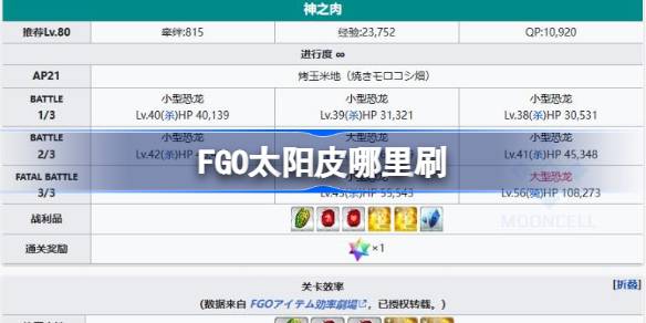 FGO太阳皮哪里刷 FGO2.7新素材太阳皮掉落关卡