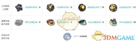 《鸣潮》血誓盟约武器详细介绍
