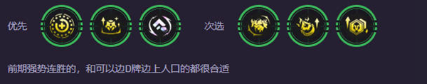 云顶之弈s14魔神九五阵容怎么玩图三