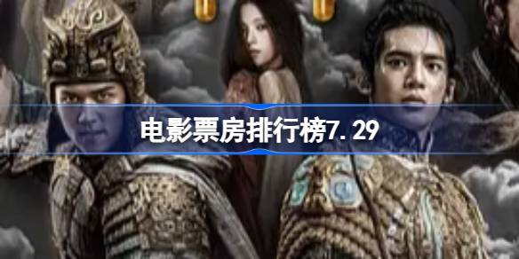 电影票房排行榜7.29 7月29日电影票房榜