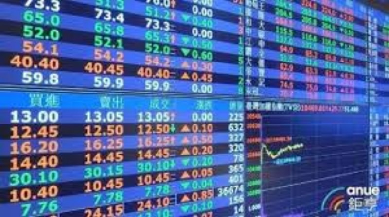 新晋投资者必看：如何利用指数基金在当前市场环境下实现财富增值