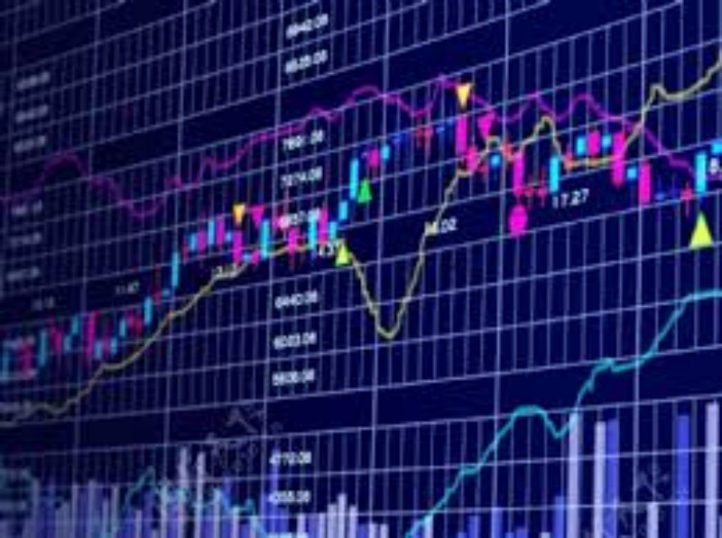 技术面利好：今日市场龙头股全面分析