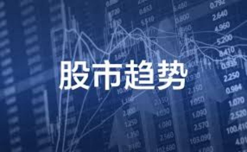 熊市来临：投资策略和应对建议