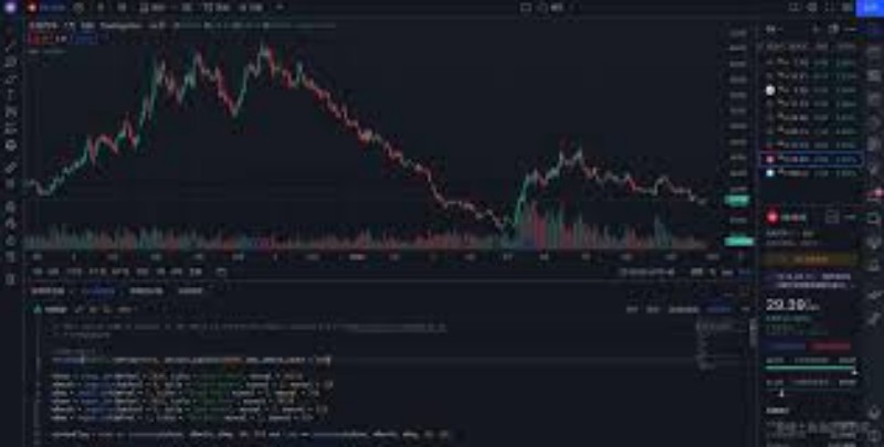 科创板打新的趋势与影响：近期市场分析