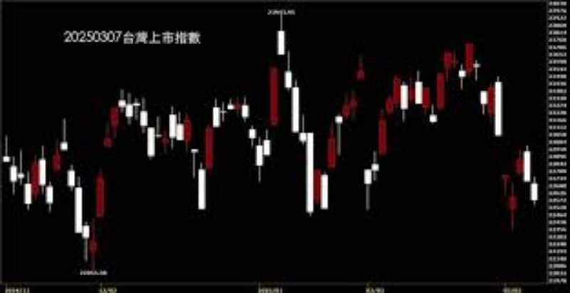 掌握题材轮动策略，应对涨跌不定的股市