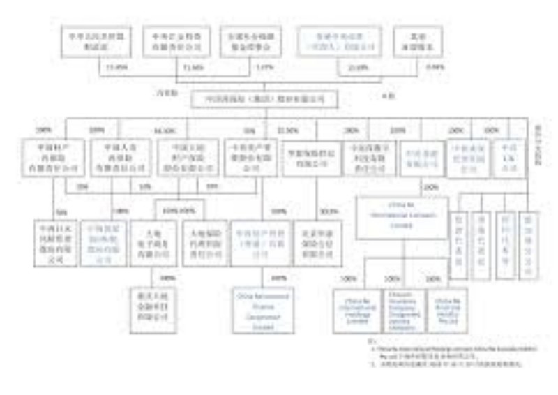 面对当前波动情况，投资者如何规避港股风险