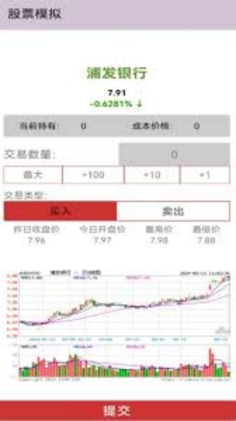 资产负债表行情引领市场趋势：2022年前景分析