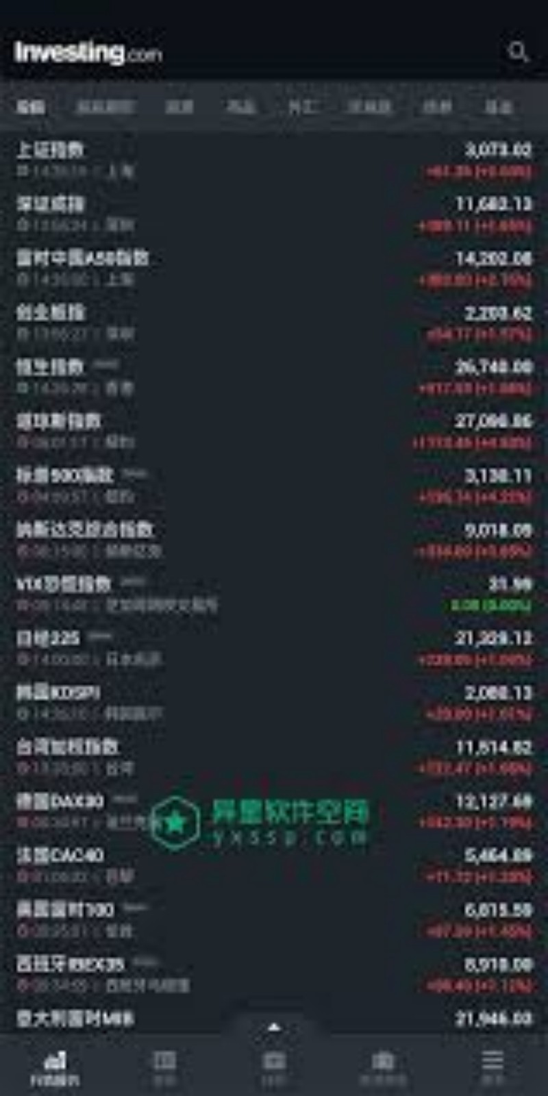 主力资金风险上升：市场动态分析与投资策略调整