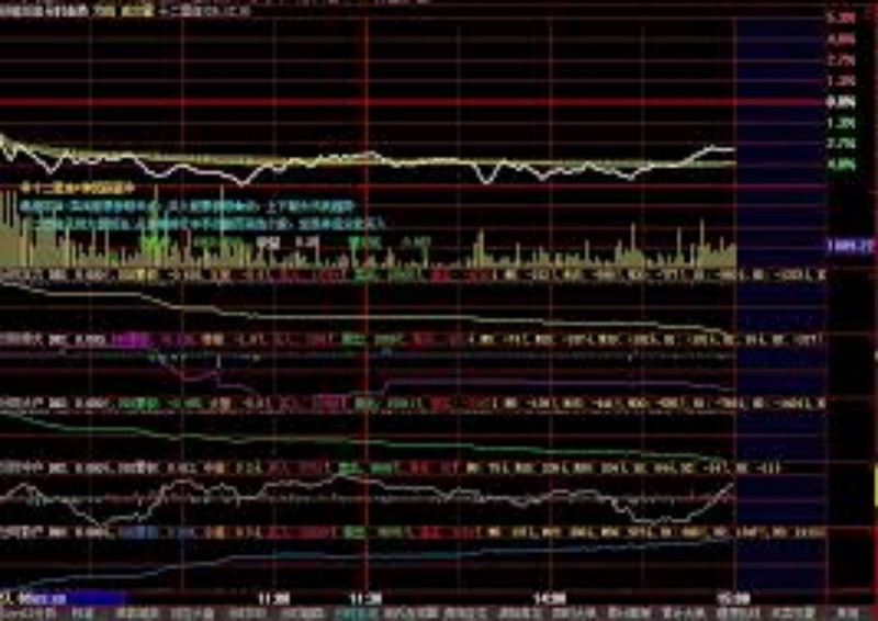 跨年股市展望：理解ROE行情对2023年投资策略的影响