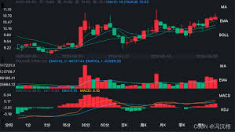 热点跟踪行情：这些行业明日或将迎来爆发期