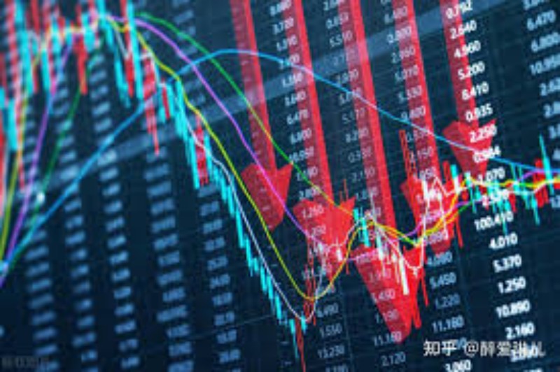 市场报告：’创赢盘’如何在动荡的市场中维持盈利的实战策略