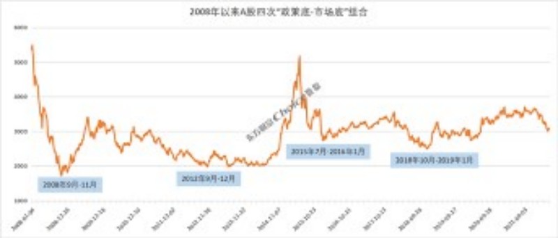 驰盈股票表现强劲：宏观市场环境下的投资策略解读