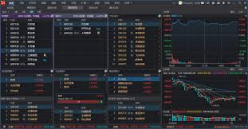 分析与预测：创元股票的市场表现将如何应对新的经济走势